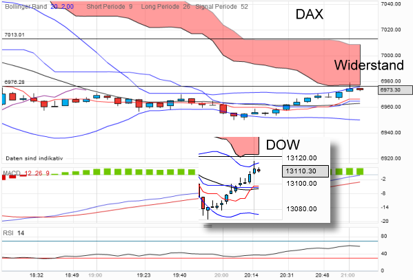 QV ultimate 2012 496266