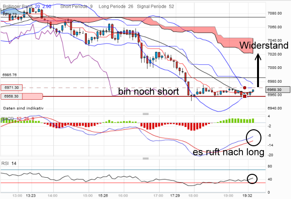 QV ultimate 2012 496235