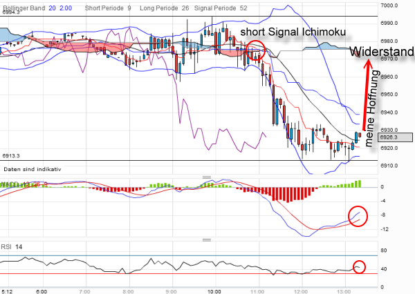 QV ultimate 2012 496462
