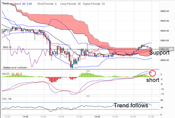 QV ultimate 2012 496602