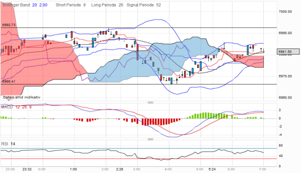 QV ultimate 2012 496339