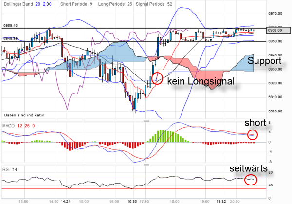 QV ultimate 2012 496874