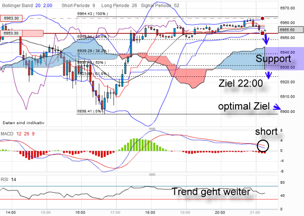 QV ultimate 2012 496880