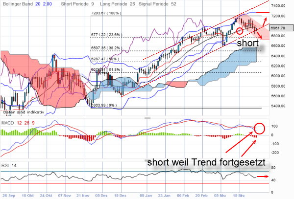 QV ultimate 2012 496892