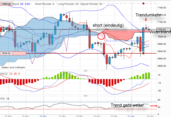 QV ultimate 2012 497419