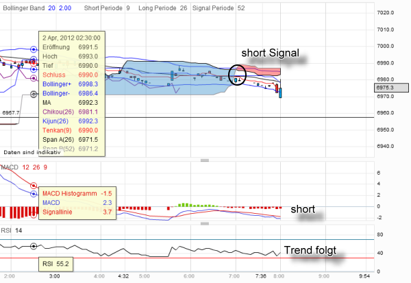 QV ultimate 2012 497209