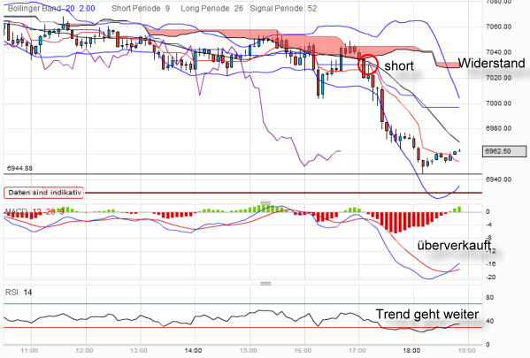 QV ultimate 2012 497721