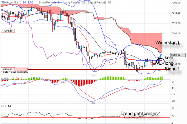 QV ultimate 2012 497799