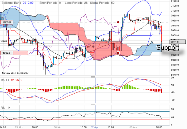 QV ultimate 2012 497685