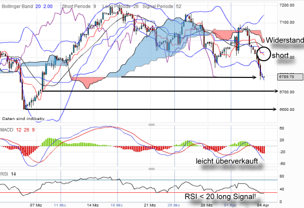 QV ultimate 2012 498270