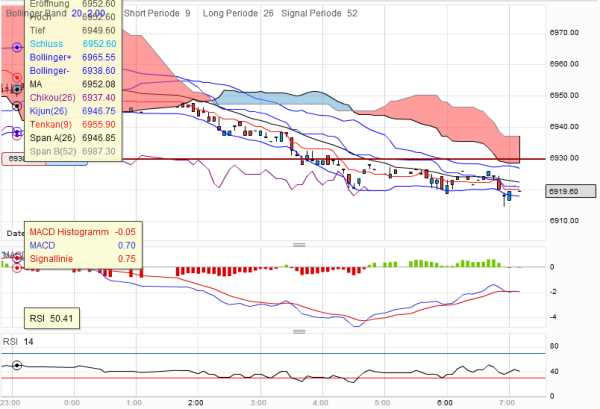 QV ultimate 2012 497856