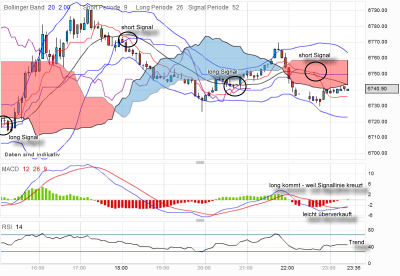 QV ultimate 2012 498622
