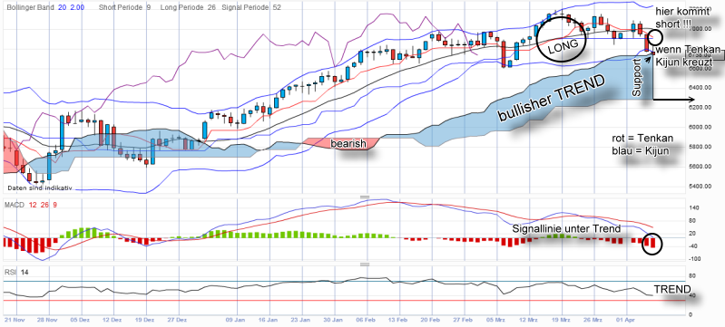 QV ultimate 2012 498619