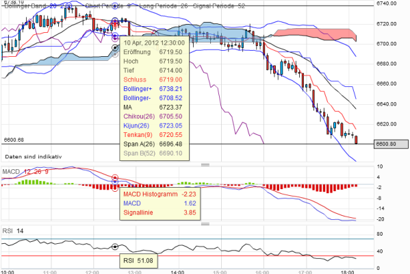 QV ultimate 2012 499508