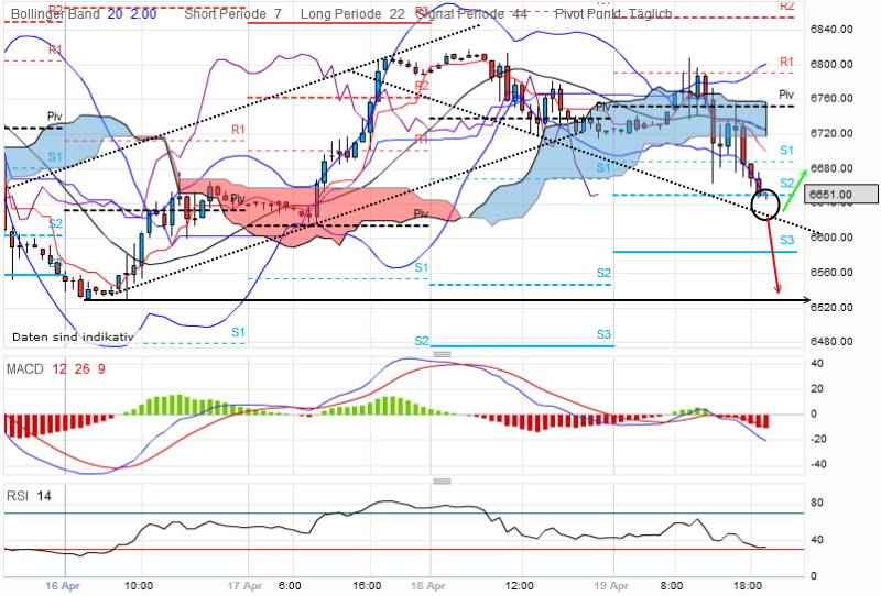 QV ultimate 2012 502536