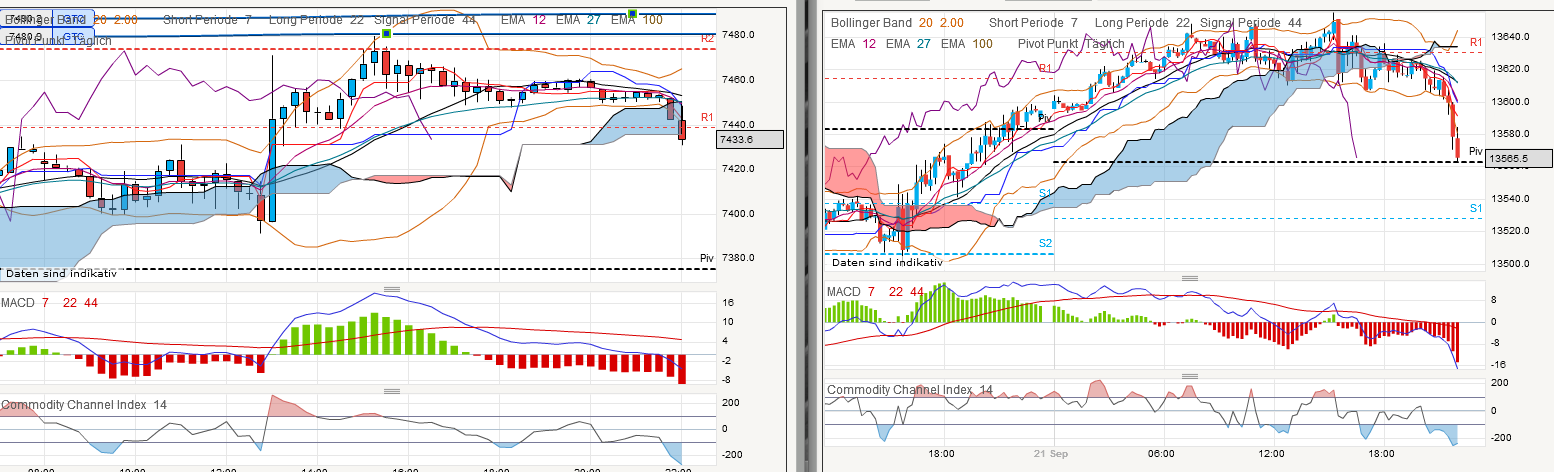 QV ultimate 2012 562201