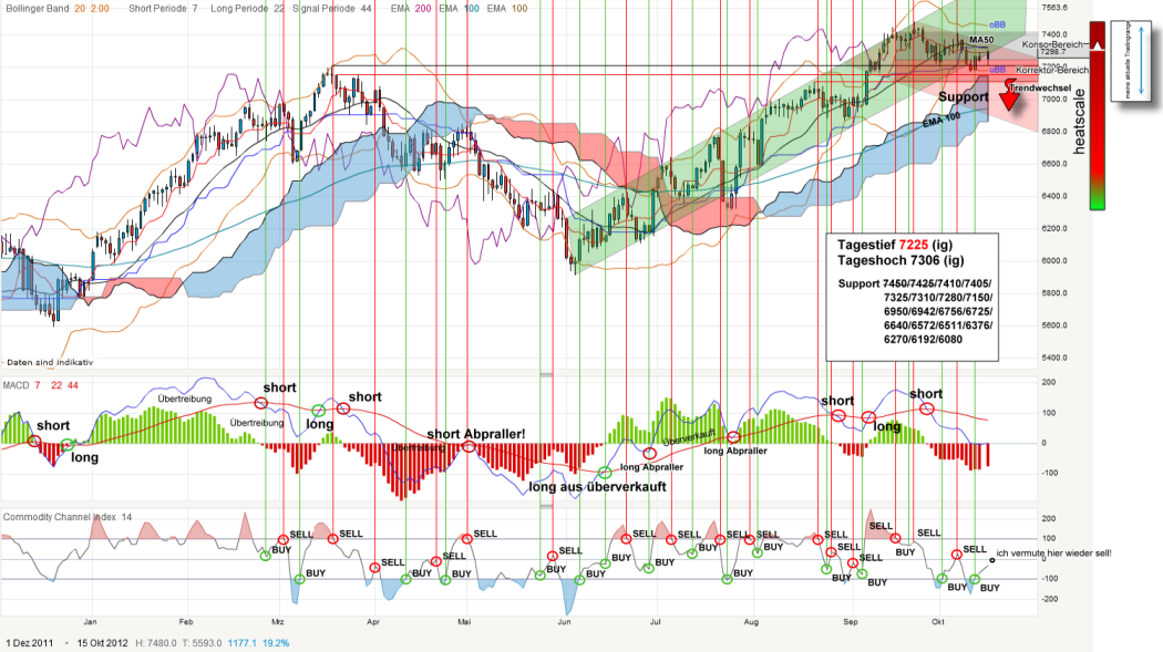 QV ultimate 2012 544735