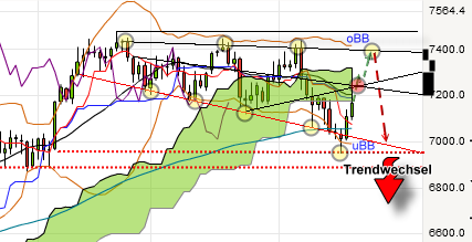 QV ultimate 2012 555214