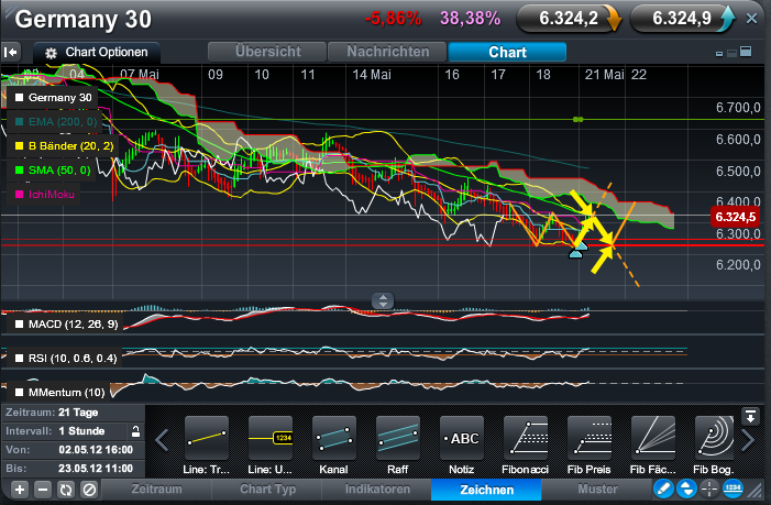 QV ultimate 2012 509606