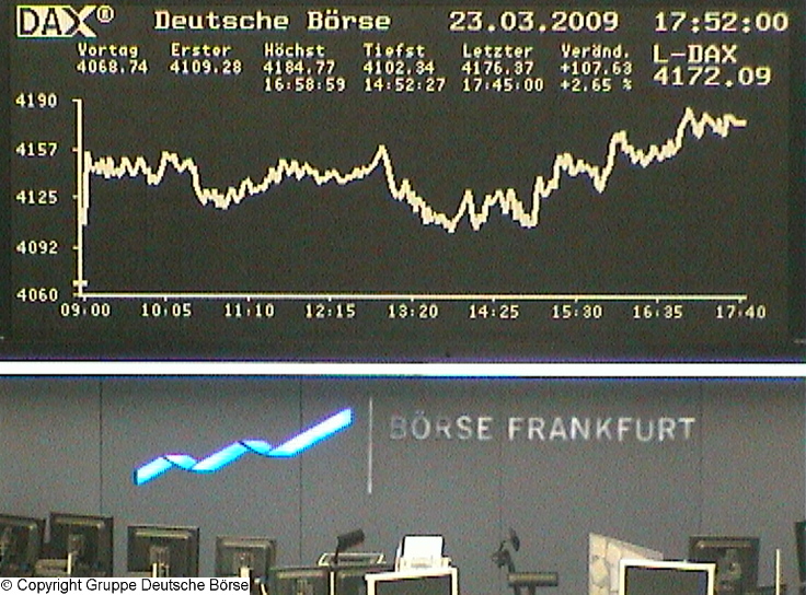 1003.DAX Tipp-Spiel Dienstag,24.03.09.17.45 Uhr 223717