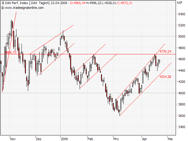 Der USA Bären-Thread 228975