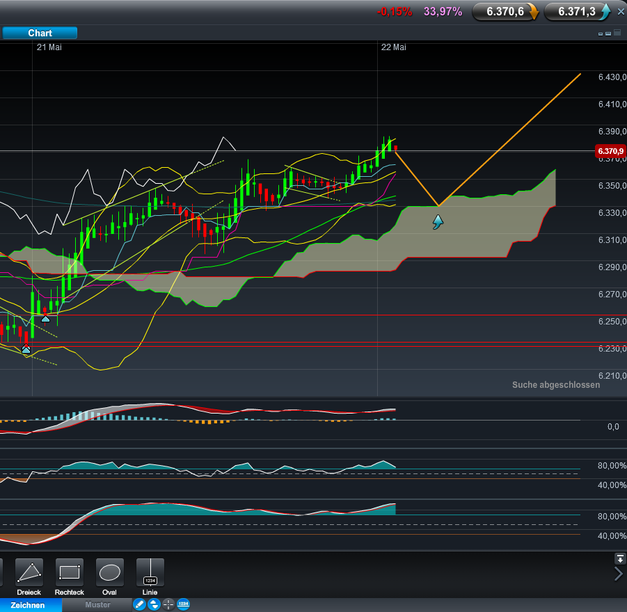 QV ultimate 2012 509813