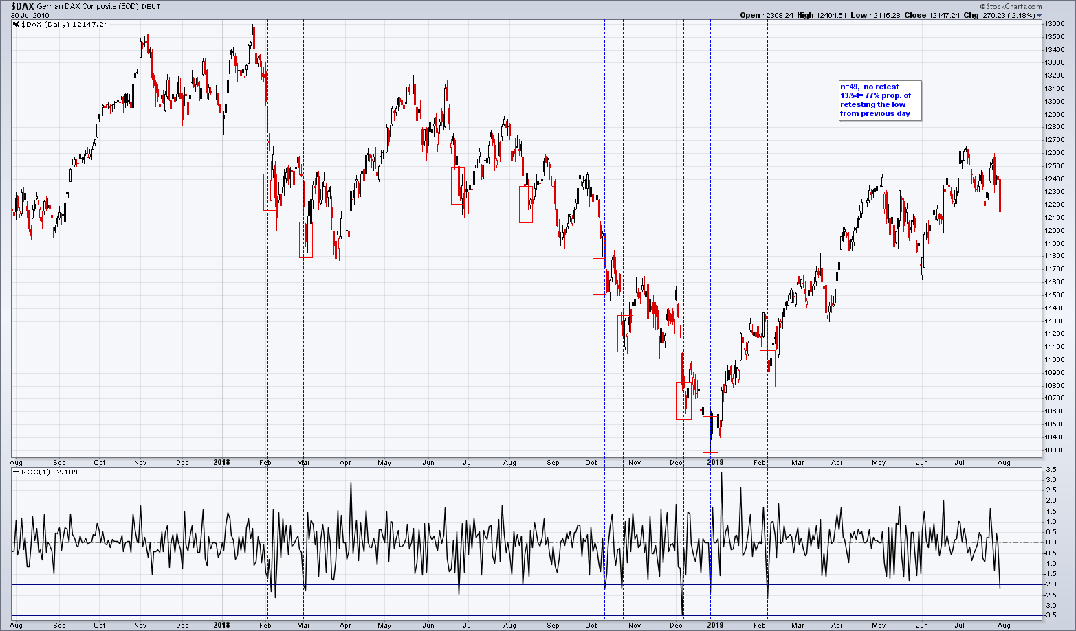 2019 QV-GDAXi-DJ-GOLD-EURUSD- JPY 1126006