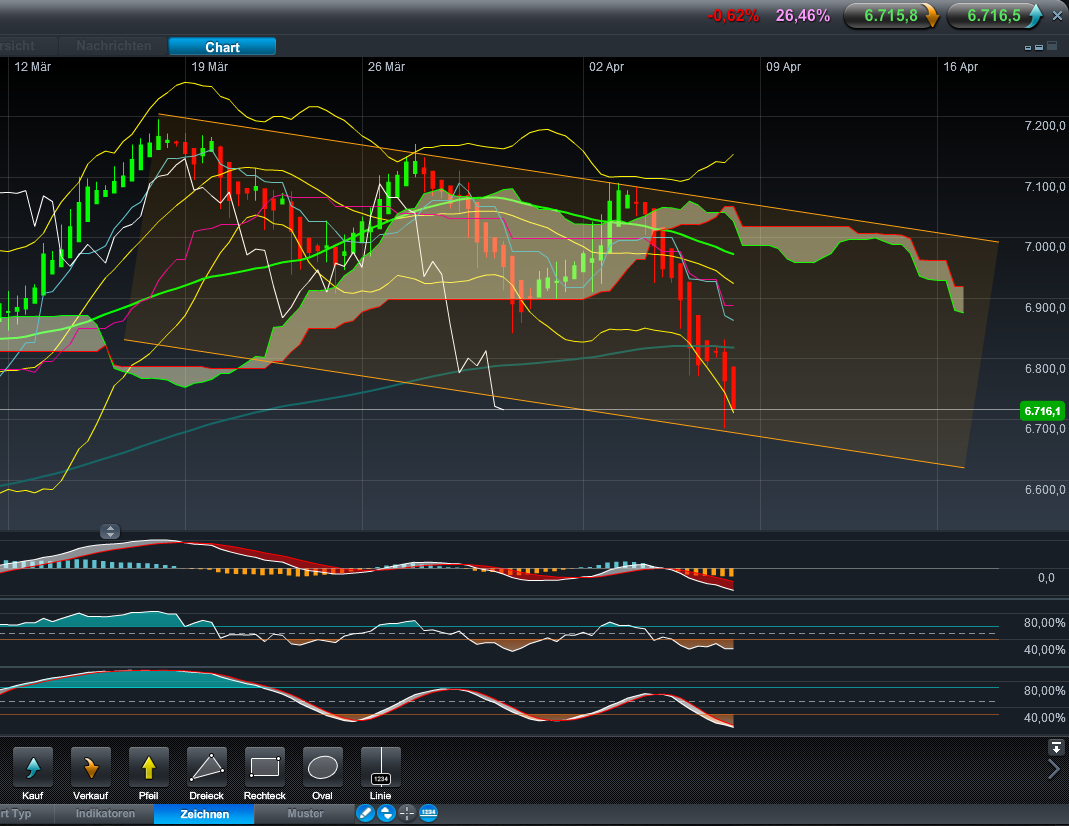 QV ultimate 2012 498448