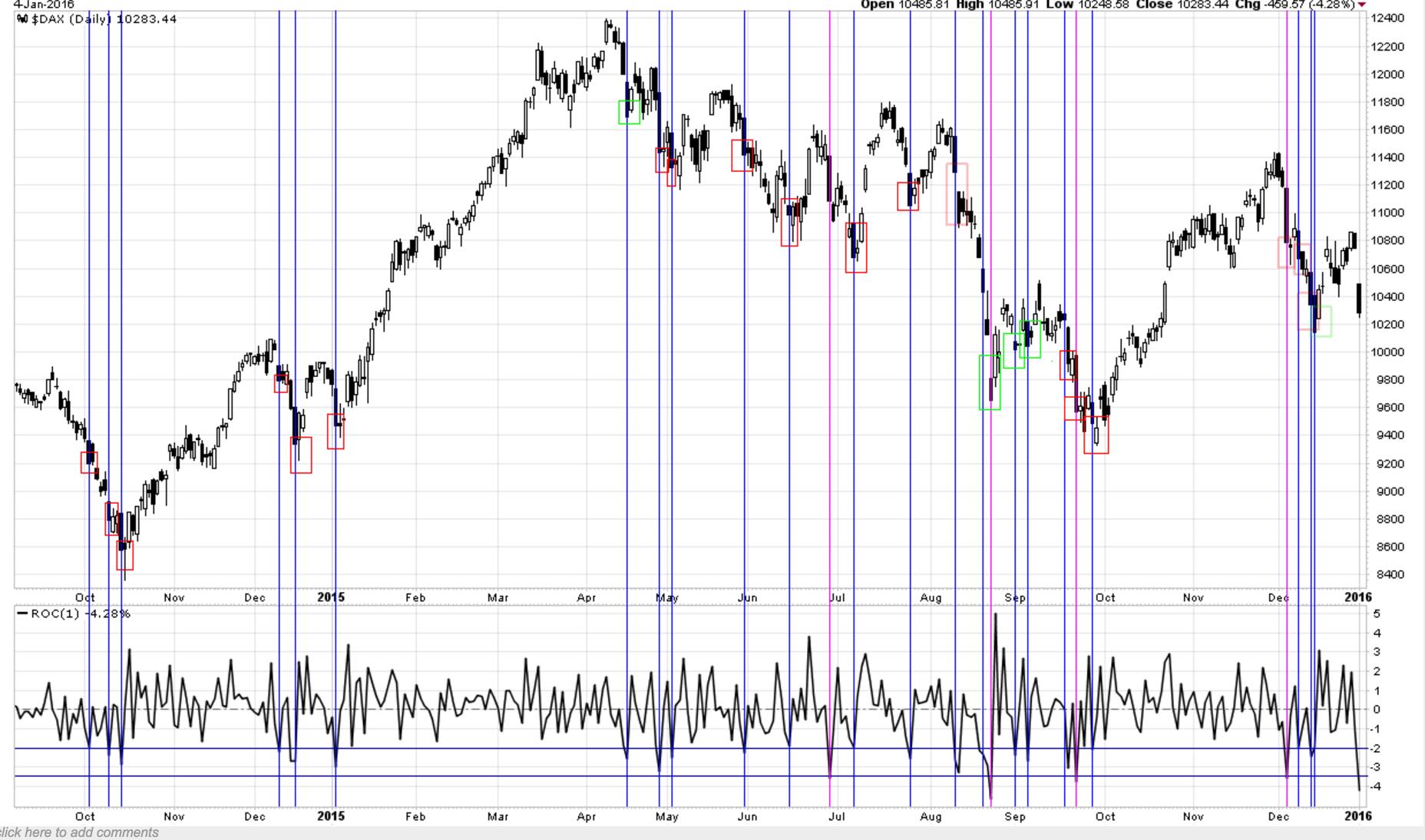 QuoVadisDax - das Original - Nachfolgethread 882360