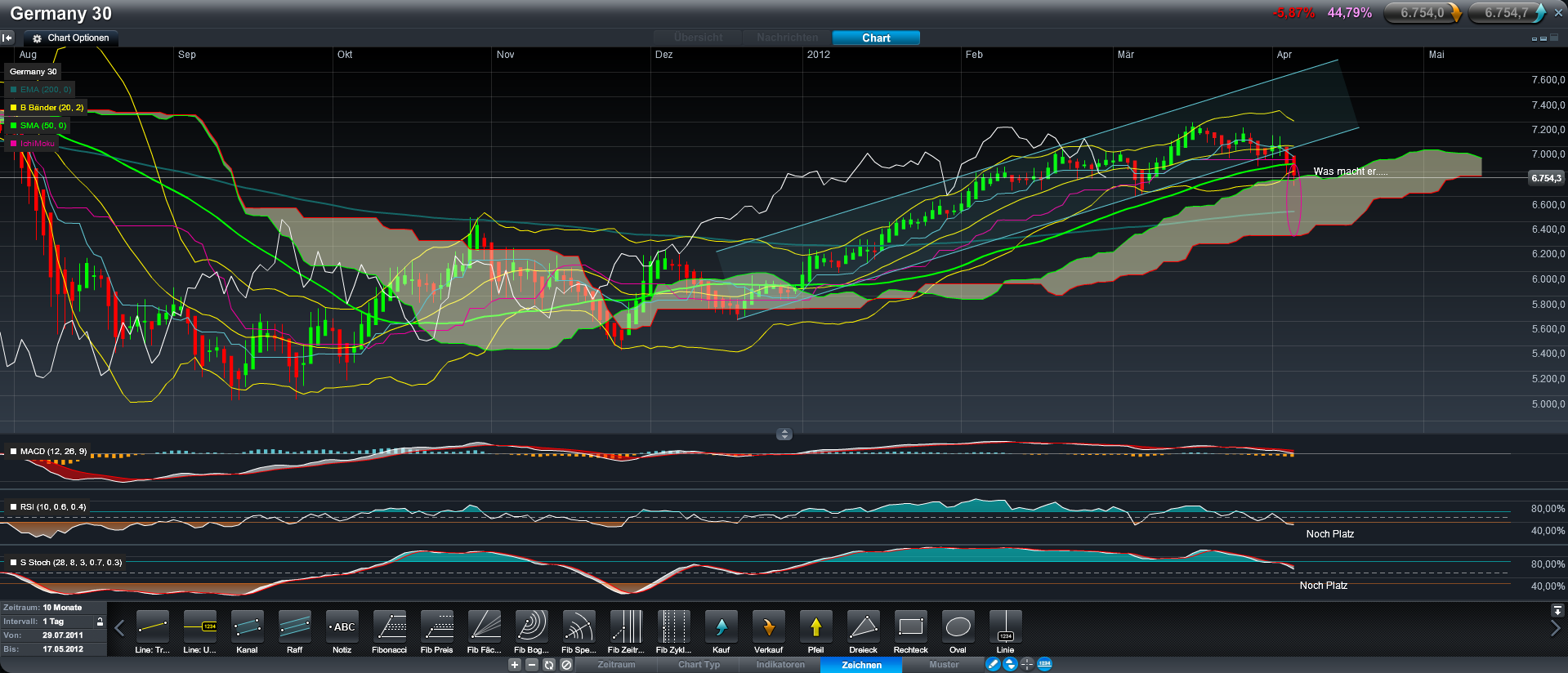 QV ultimate 2012 498851