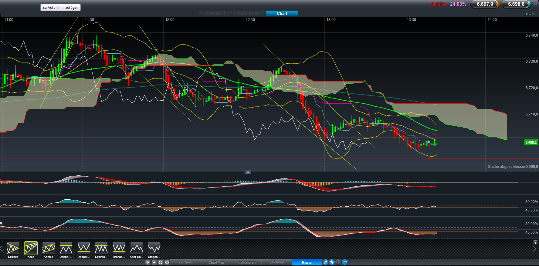 QV ultimate 2012 499425
