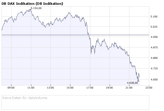 Die Bullen scharren gar nicht mit den Hufen, 191616