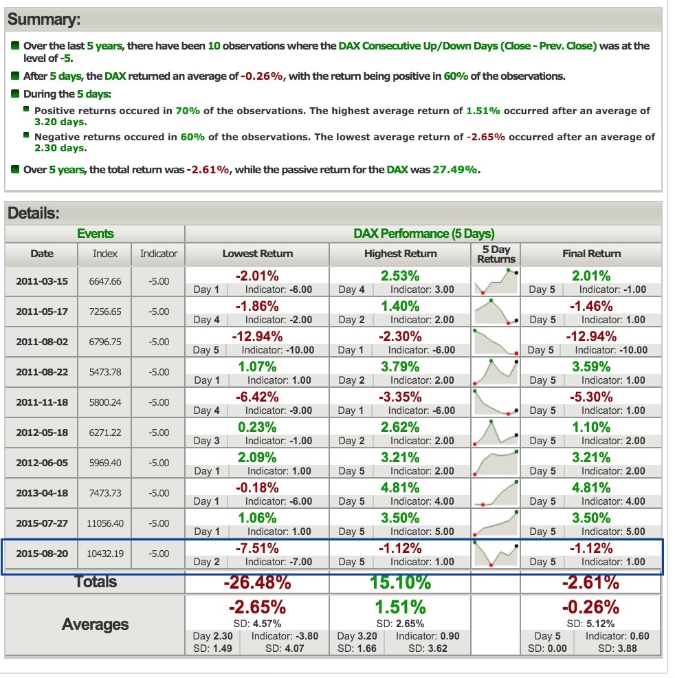 QuoVadisDax - das Original - Nachfolgethread 892055