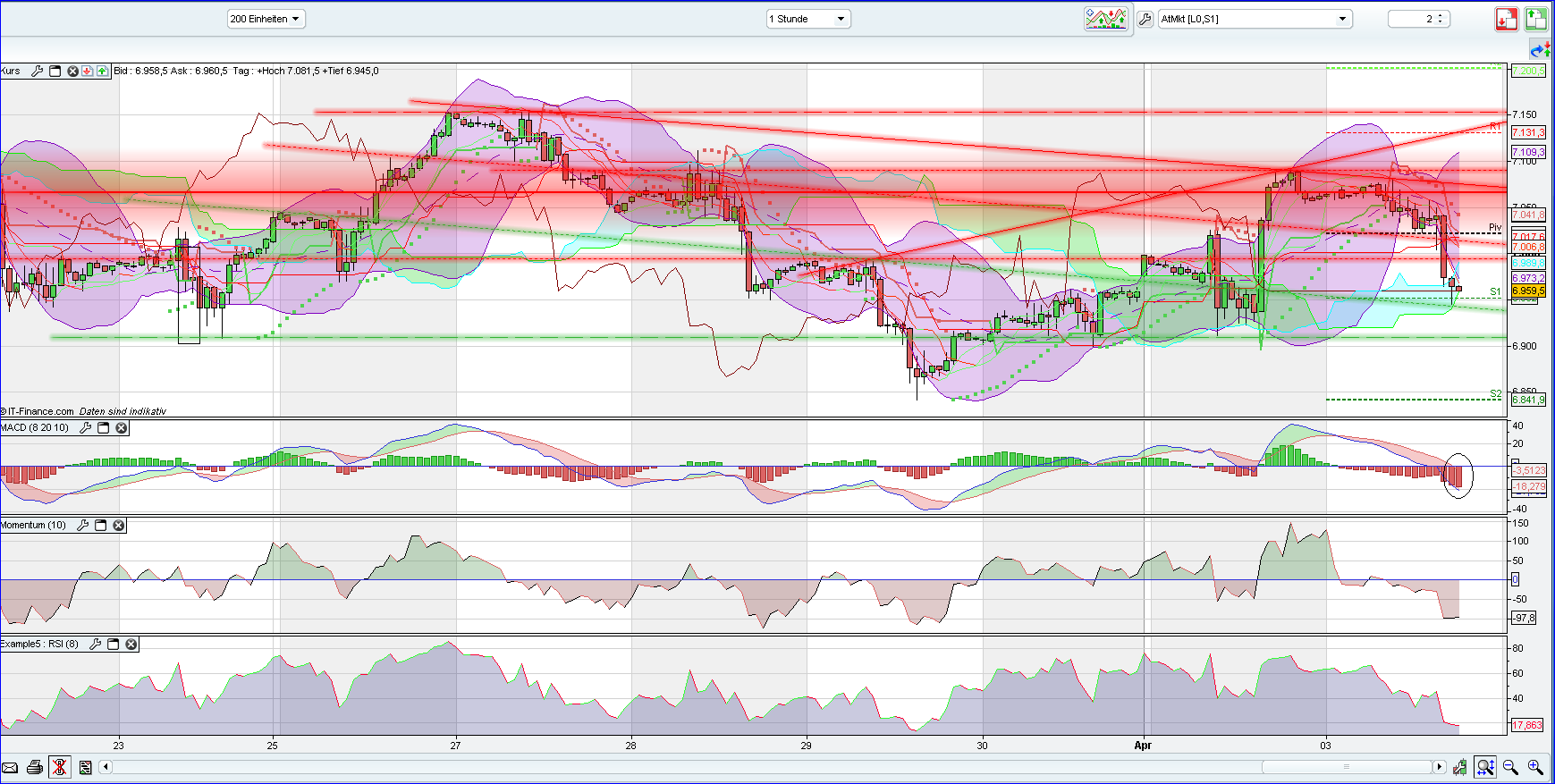 QV ultimate 2012 497744