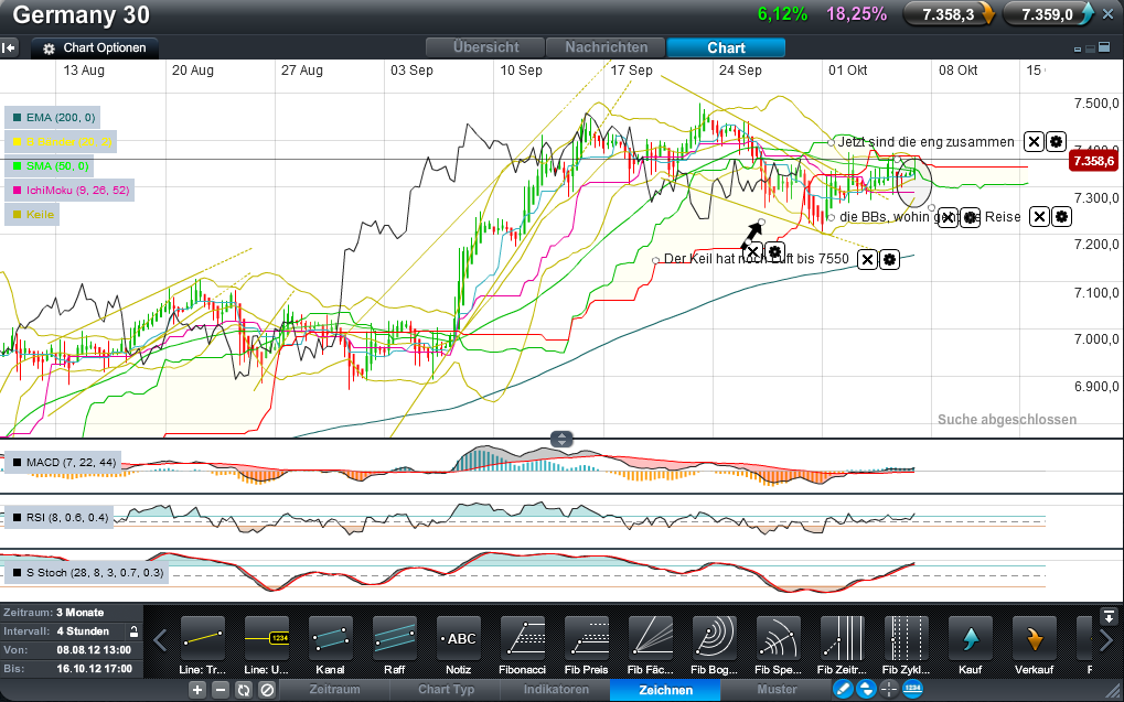 QV ultimate 2012 542213