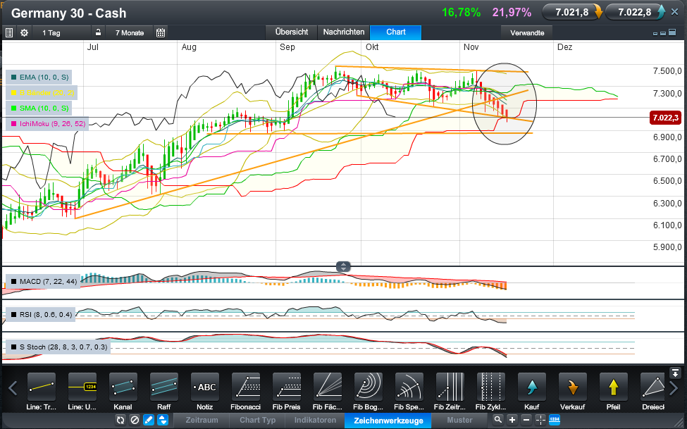 QV ultimate 2012 554049