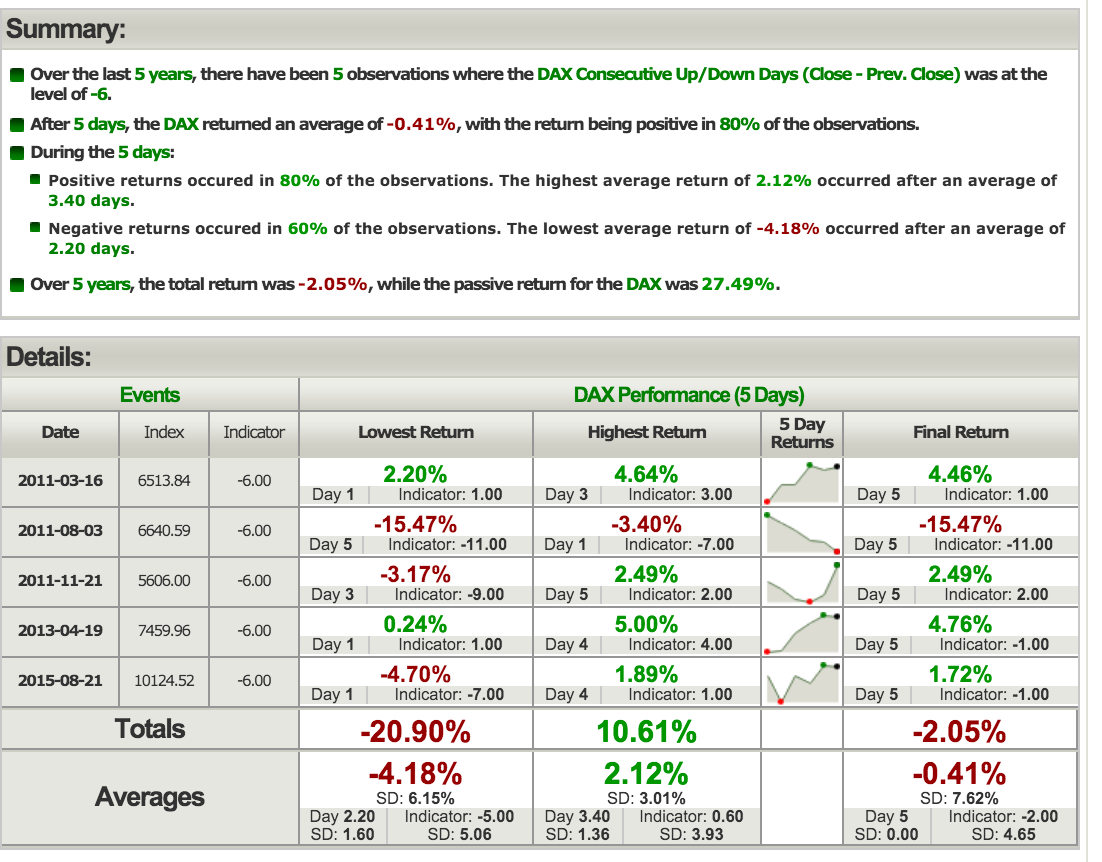 QuoVadisDax - das Original - Nachfolgethread 892400