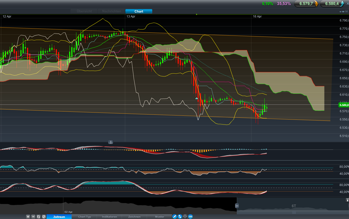QV ultimate 2012 501126