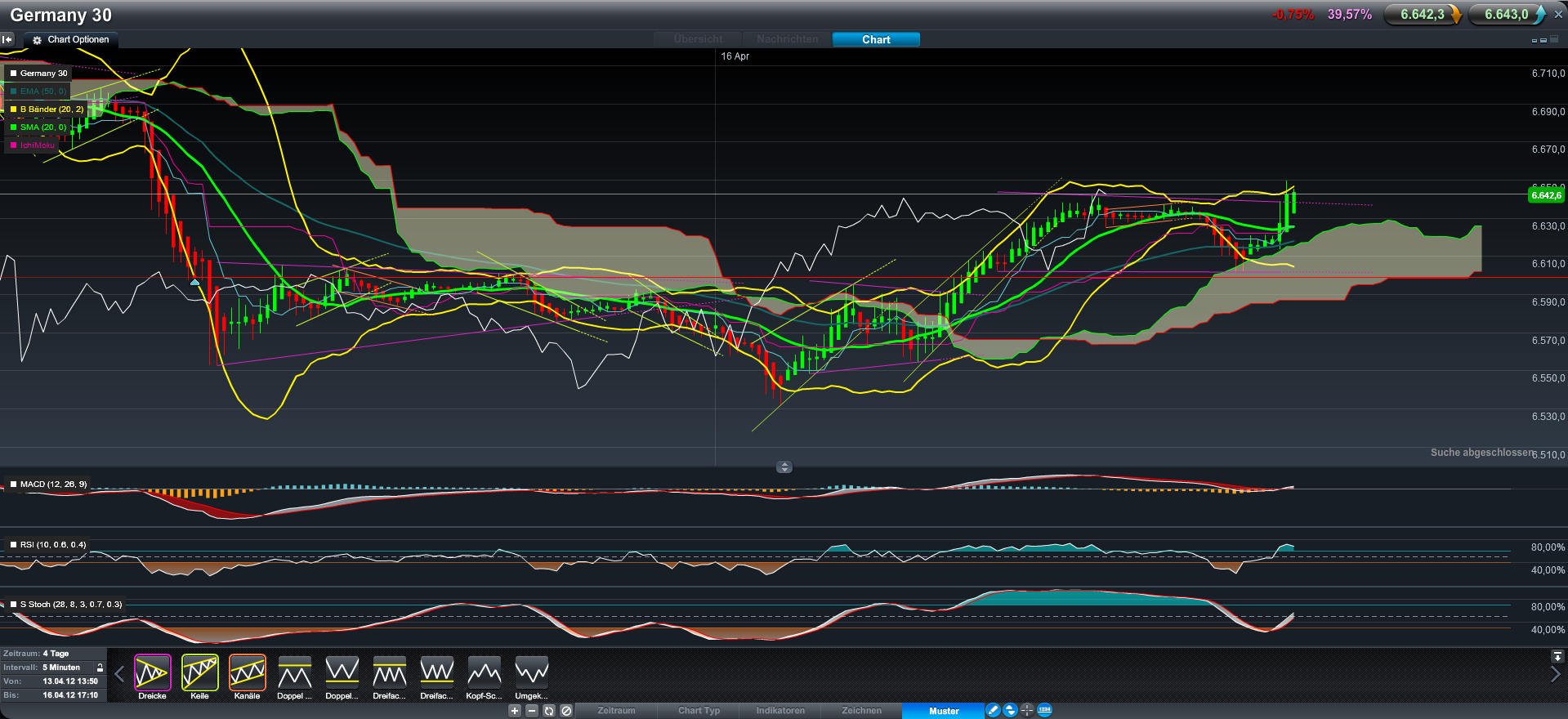 QV ultimate 2012 501237
