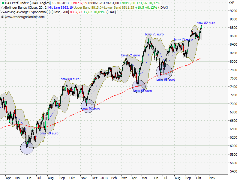 QV ultimate (unlimited) 654545