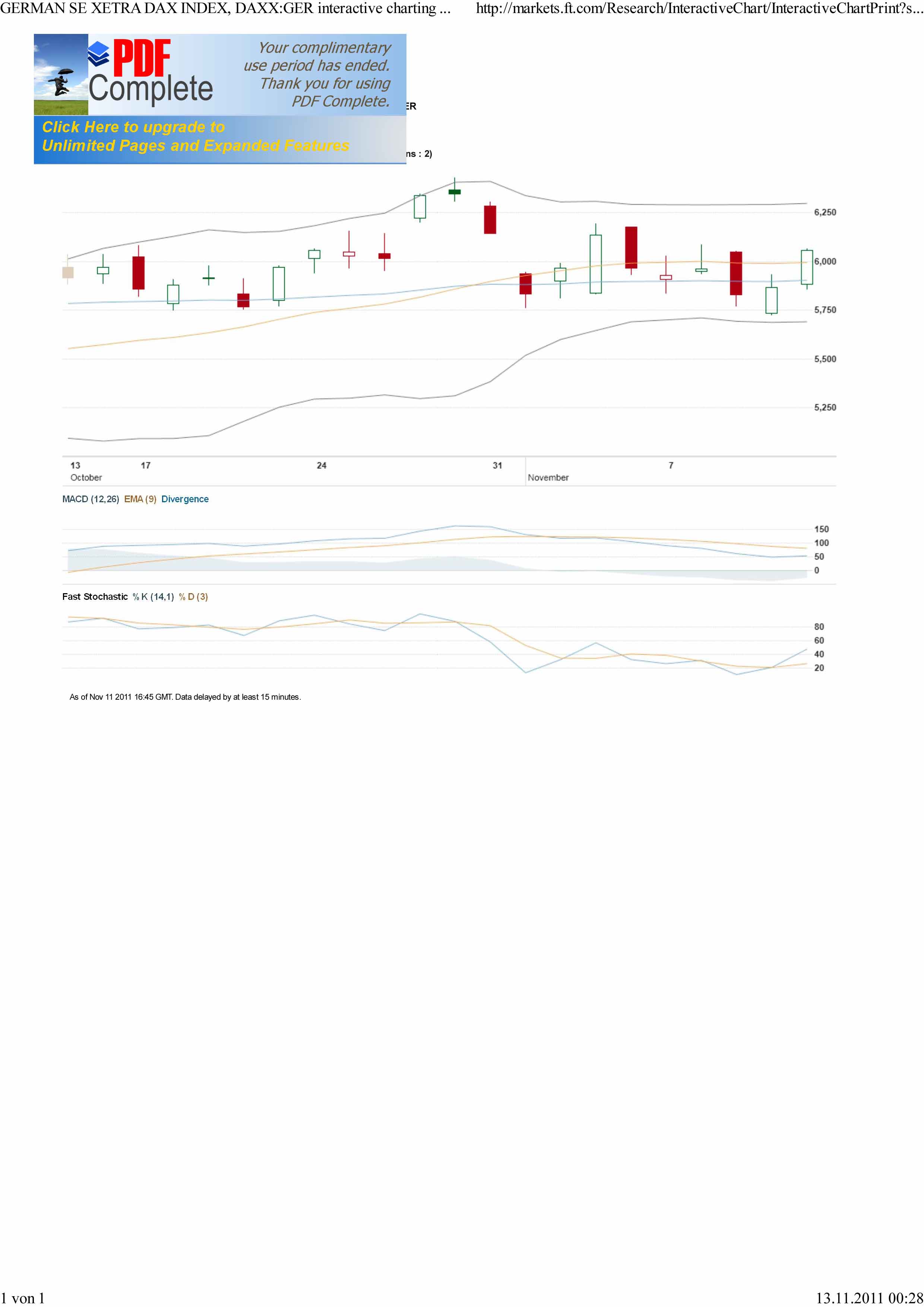 Quo Vadis Dax 2011 - All Time High? 456925