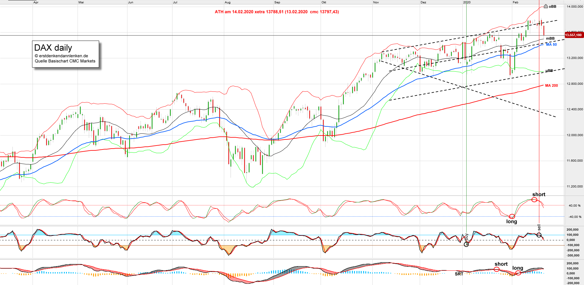 QV ultimate (unlimited) 1161547