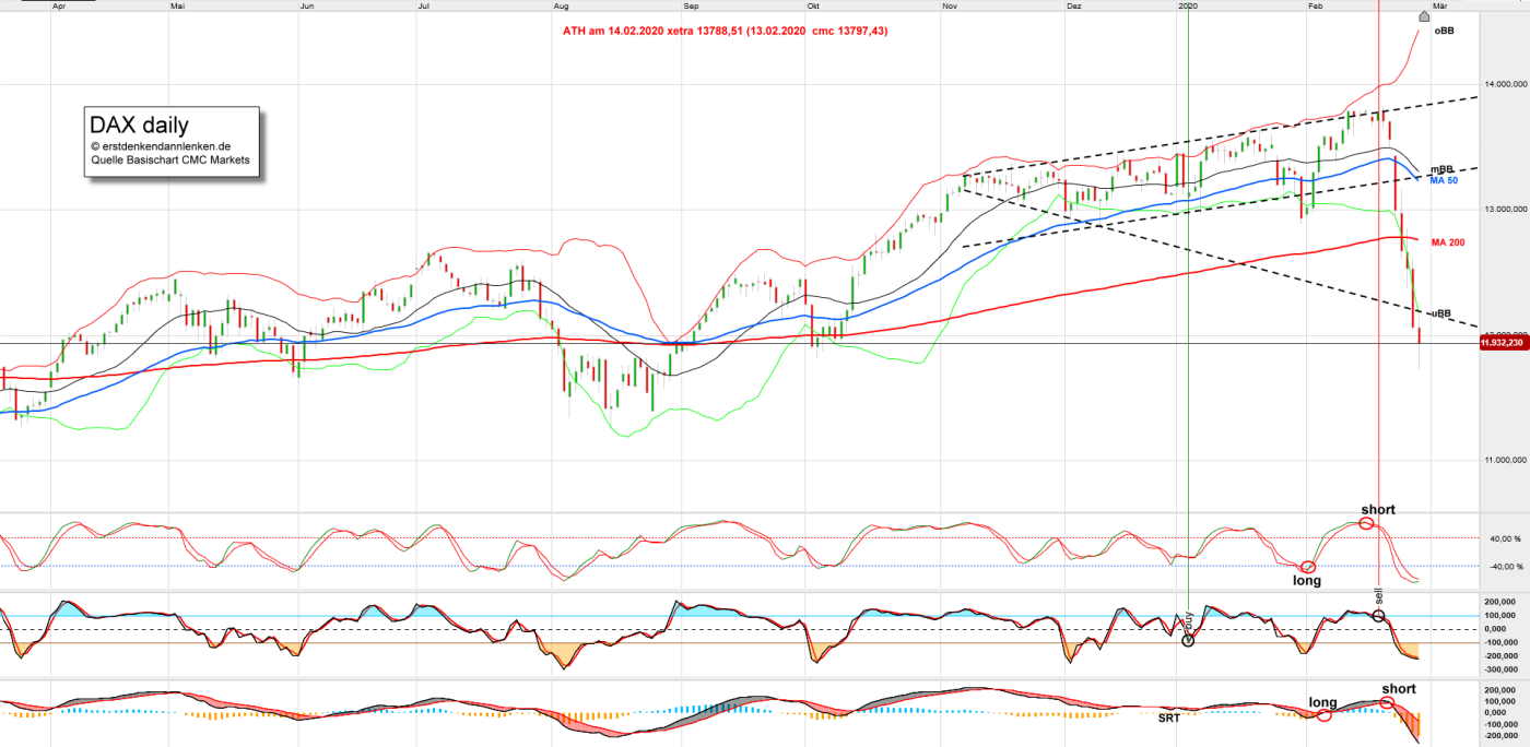 QV ultimate (unlimited) 1163087