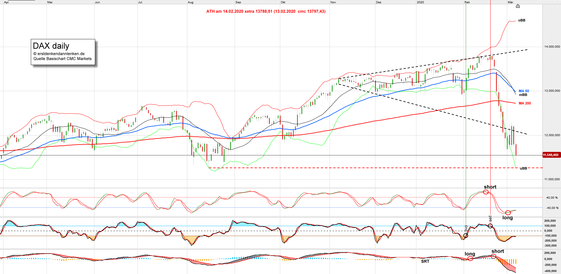 QV ultimate (unlimited) 1164840