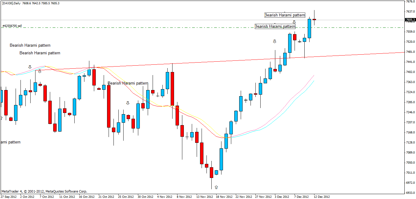QV ultimate 2012 561481