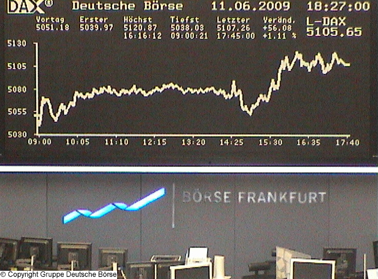 1.058.DAX Tipp-Spiel, Freitag, 12.06.09, 17.45 Uhr 238103