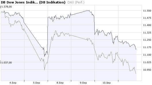 Die Bullen scharren gar nicht mit den Hufen, 185624