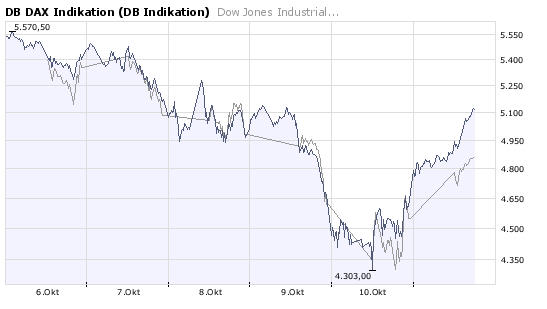 Die Bullen scharren gar nicht mit den Hufen, 192432