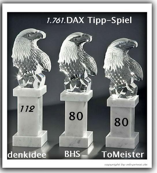 1.762.DAX Tipp-Spiel, Freitag, 09.03.2012 491720