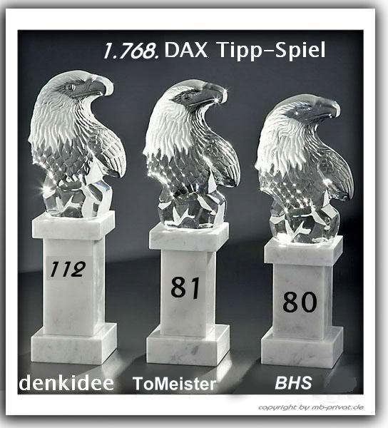 Die Rangliste der DAX-Experten 2011 494464